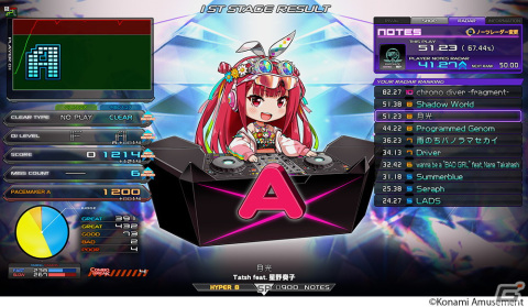 原点回帰の“DJ”をテーマとした「beatmania IIDX 30 RESIDENT」が稼働開始！シリーズ初となるフルHD解像度にも対応の画像9