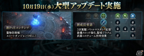 「リネレボ」で新たな成長要素や戦場を追加する大型アップデートが実施！ハロウィンイベントもスタートの画像2