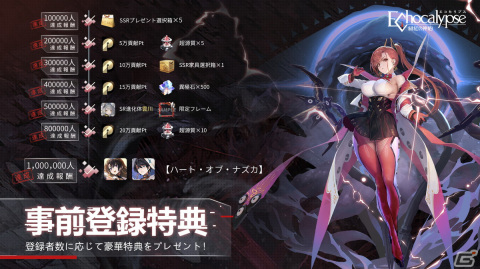 ケモノ娘×終末世界がテーマの神殺しRPG「Echocalypse -緋紅の神約-」が配信開始！にじさんじVTuber陣によるコラボ配信もの画像2