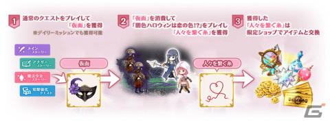 「マギレコ」八雲みたま 常闇ver.のピックアップガチャが10月24日16時より実施！の画像10