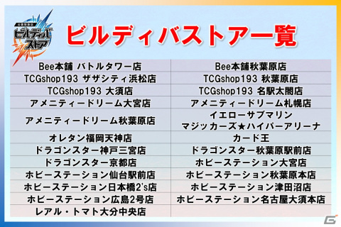 「ビルディバイド」ブースターパック第8弾が2023年2月10日に発売！封入イラストの一部が公開の画像7