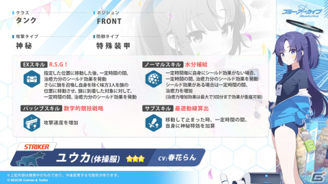 Yostar、『ブルーアーカイブ』で復刻イベント「Get Set, Go