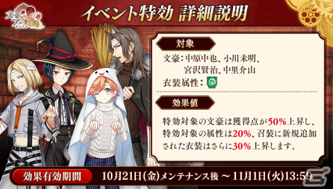 「文豪とアルケミスト」にてイベント「調査任務『ほんとうのさいわいを探して』」と限定召装「ほんとうのさいわいを探して」が開催の画像2