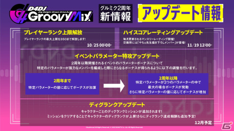 「グルミク」に新ユニット「Abyssmare」が登場！メインストーリー第3章には川岸殴魚先生、渡航先生が執筆・監修の画像4