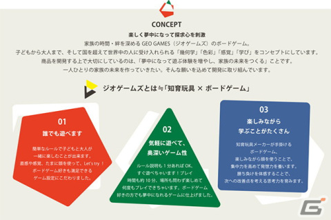 GEO GAMESがゲームマーケット2022秋で5タイトルをリリース！子供から大人まで楽しめるボードゲームがズラリの画像12