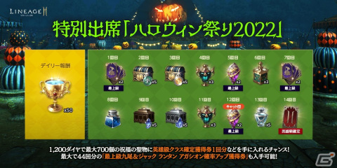 「リネージュ2M」英雄級アガシオン「九尾の狐」と希少級アガシオン「月兎」が追加！「ナイトメア ハロウィン祭り」も開催の画像6