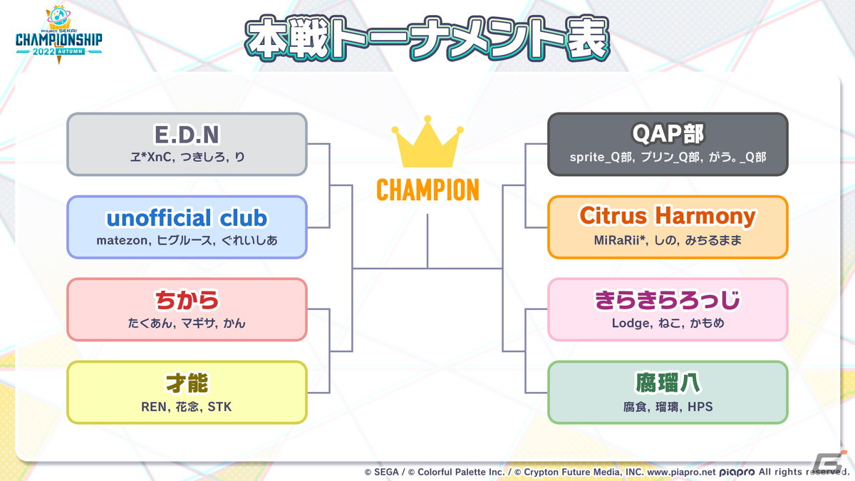 「プロセカ」開催迫る「神山高校文化祭」の描き下ろしイラストや「プロジェクトセカイ Championship 2022 Autumn」の新情報が公開！の画像29