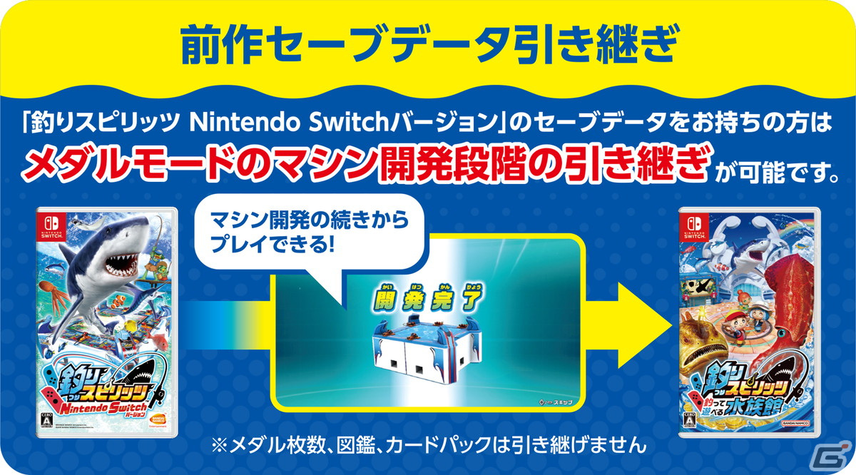 釣りスピリッツ　水族館　Switch メダルゲーム　夏休み 最新作の舞台は水族館。Nintendo Switch『釣りスピリッツ 釣って