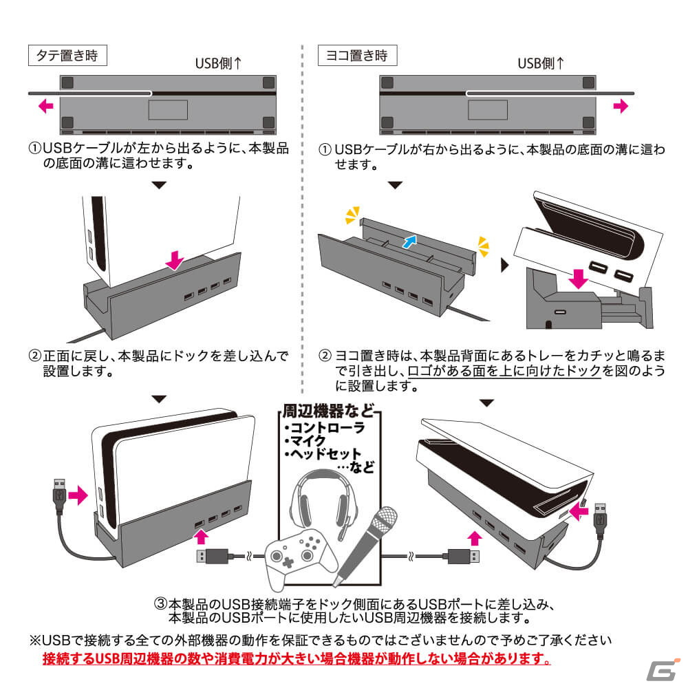 ヨコ置きにすると“いい角度”でSwitchを取り出しやすい「Switch 有機ELモデルドック用 寝かせて立たせて 2Way スタンドハブ」が発売！の画像14