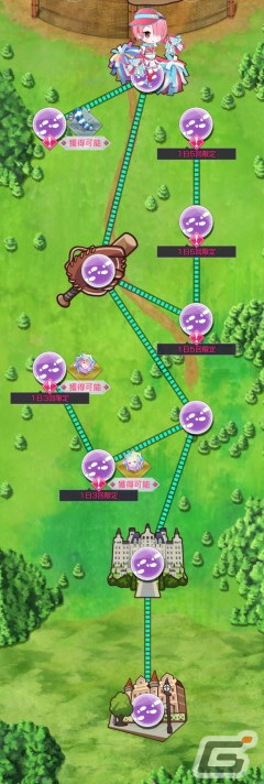 「リゼロス」でイベント「剣聖と決戦！？リゼロス大球宴！」前半が開催！ユニフォーム姿のフェルトとチアガール姿のラムが新登場の画像5