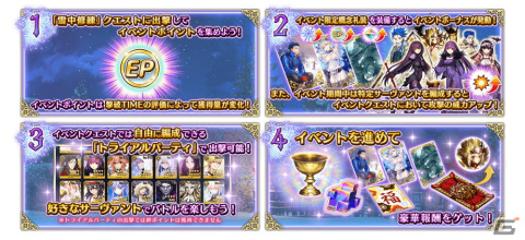 「FGO Arcade」★5スカサハ＝スカディ（キャスター）が11月1日に登場！★5サーヴァント選定符がもらえるキャンペーンもの画像10