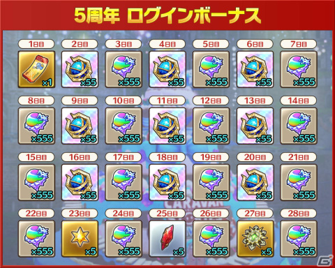 「CARAVAN STORIES」5周年を記念して「料理」機能が期間限定で実装！最大278連引ける毎日無料10連ガチャも実施の画像4