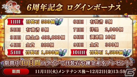 「文豪とアルケミスト」で6周年記念キャンペーンが開催！新文豪「種田山頭火（CV：阿部敦）」登場の画像8