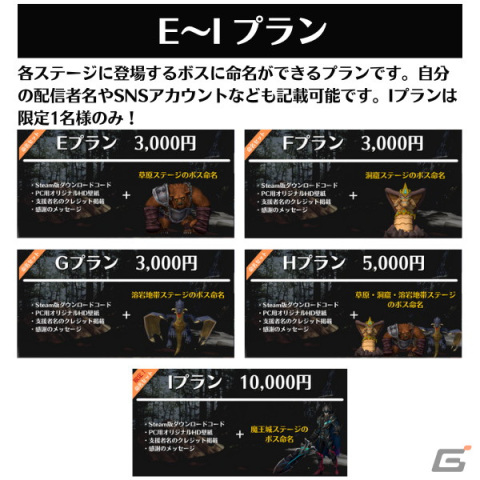 手軽に最大4人のマルチプレイが楽しめる弾幕ハクスラ「メダルオブガーディアンズ」がCAMPFIREで先行発売の画像10