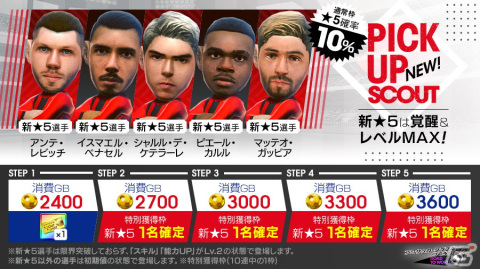 「サカつくRTW」イタリア強豪クラブに所属する得意戦術カウンターの新★5選手がレベルMAXで登場するピックアップスカウトが開催！の画像1