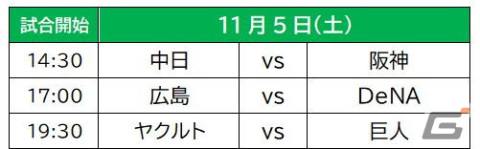 「eBASEBALL プロスピAリーグ」2022シーズンが11月5日より開幕！乃木坂46のメンバーがスペシャルサポーターとして開幕戦にゲスト出演の画像2