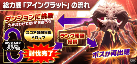 剣の世界の物語がついに最終幕へ突入！「ソードアート・オンライン インテグラル・ファクター」にアインクラッド第百層が実装の画像12