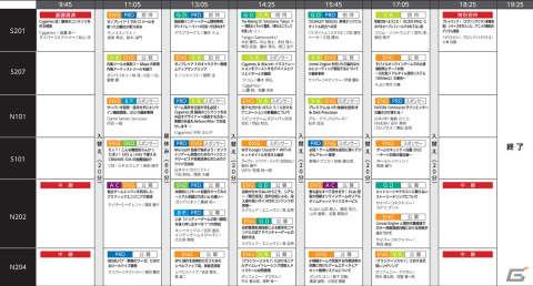 「CEDEC＋KYUSHU 2022」の全セッション情報やタイムテーブルが公開！XR体験コーナーの情報もの画像2