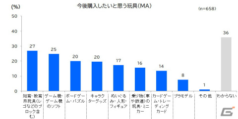 日本一周の気分を味わえる「モノポリー日本版」が登場！投票で選ばれた22の名所がゲームボードにの画像3