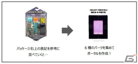 「マインクラフト」のベーシックフィギュア7種＆ミニフィギュア8種が11月12日に発売！の画像3
