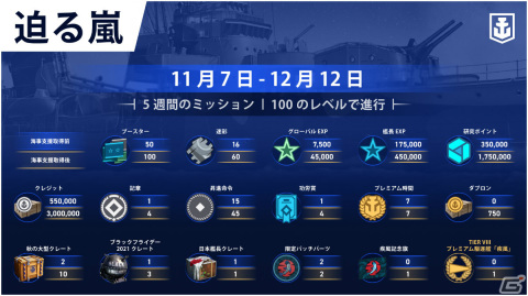 「World of Warships: Legends」でブラックフライデーが実施！Bismarckなど5隻が黒を纏って登場の画像15