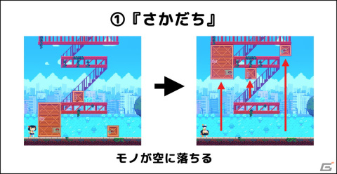 Steam版「さかだちの街」が配信開始！“さかだち”を駆使して攻略を目指す重力反転パズルアクションゲームの画像2
