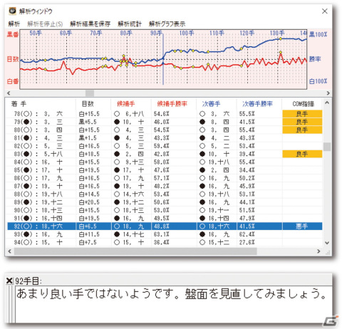 Windows向け対局囲碁ソフト「銀星囲碁22」が12月16日に発売！解析機能の進化で目数差の高速表示に対応し対局後の分析もサポートの画像5