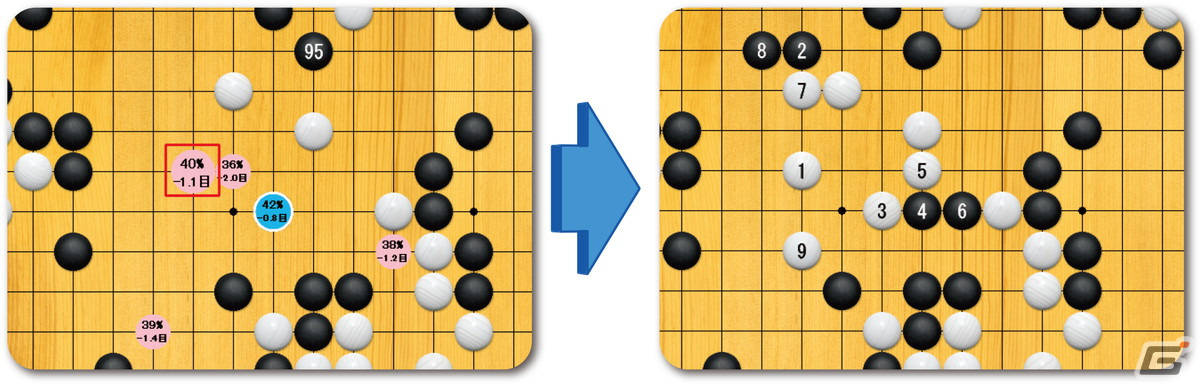 銀星囲碁22 指導力九段 KUDAN PLUS