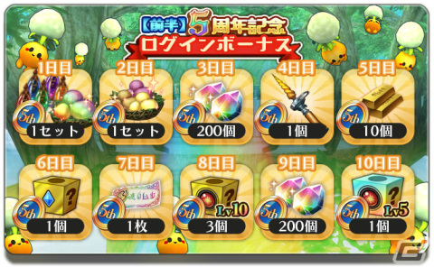 「アルケミアストーリー」サービス開始5周年記念キャンペーンが開催！最大530連無料のガチャが登場の画像1