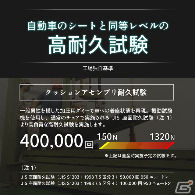 Bauhutteによるクラウドファディング「国産ゲーミングチェア プロジェクト」がMakuakeにて開始！快適な座り心地を追求したプレミアムな一脚の画像12