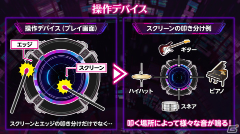 アーケード向け音楽体感演奏ゲーム「MUSIC DIVER」の稼働開始は12月1日！その全容を紹介する配信番組もの画像2