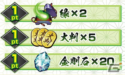 「英傑大戦 三千世界の波動」EX井伊直弼やオリジナルデッキケースをもらえるキャンペーンが11月17日より開催の画像6
