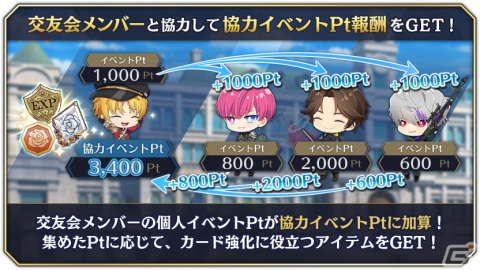 「千銃士:Rhodoknight」1周年記念ストーリーイベント「Brave Musketeers Day：Night」が開催！の画像4