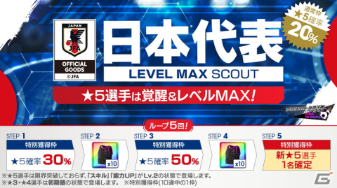 「サカつくRTW」新Ver.の日本代表選手が登場する“日本代表LEVEL MAX SCOUT”が11月16日より開催！の画像1