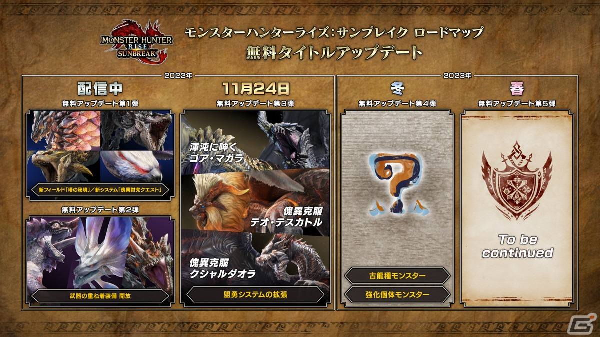 渾沌に呻くゴア・マガラ”が登場する「モンスターハンターライズ：サン
