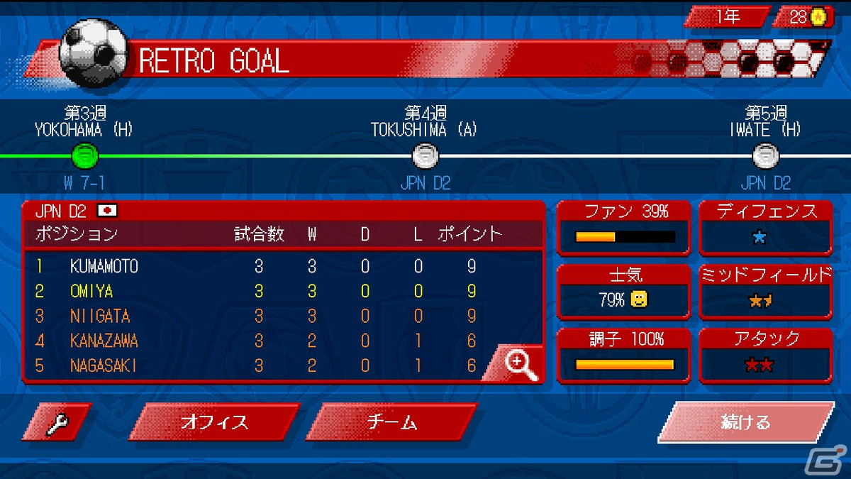 アクションとチームマネジメントを両方楽しめるサッカーゲーム「サッカークラブライフ レトロゴール」がSwitch向けに配信開始！の画像3