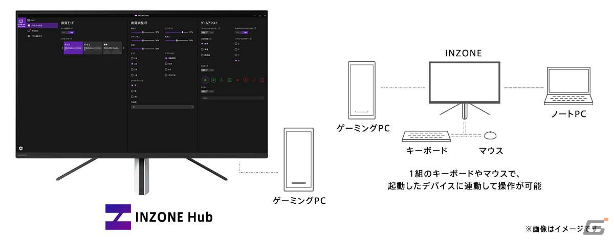 ゲーミングモニター「INZONE M3」が12月1日に発売！リフレッシュレート240Hz表示やsRGBカバー率99%の高色域表示に対応の画像8