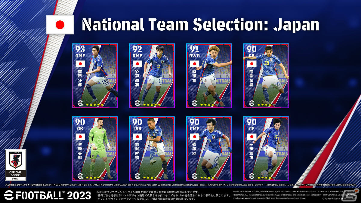 「eFootball 2023」にて「The Football Festival」が実施！日本代表などナショナルチームで遊ぶ期間限定のイベントが登場の画像13
