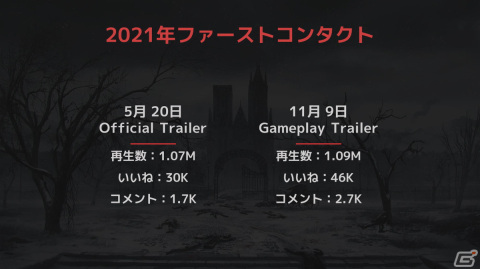韓国を代表するソウルライクRPGを目指す「Lies of P」開発陣によるセッション・インタビューをレポートの画像2