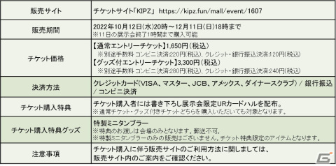 「六本木サディスティックナイト」にボイス実装が決定！7周年記念番組で公開された最新情報を紹介の画像9