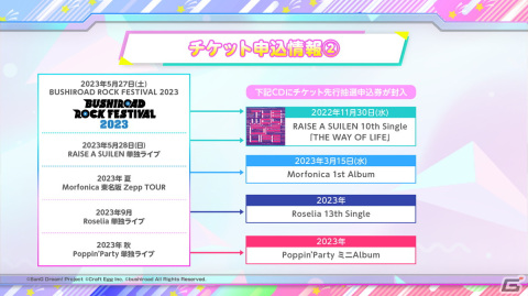 「バンドリ！発表会 For 2023」の発表内容を紹介！音声創作ソフト「CeVIO AI」コラボプロジェクトの新情報も明らかにの画像11
