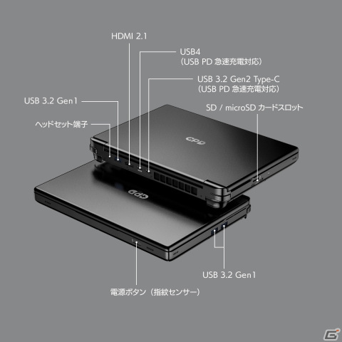 10.1インチ大画面のAMD Ryzen 7 6800U搭載ポータブルゲーミングPC「GPD WIN MAX 2」が11月23日に発売決定の画像2