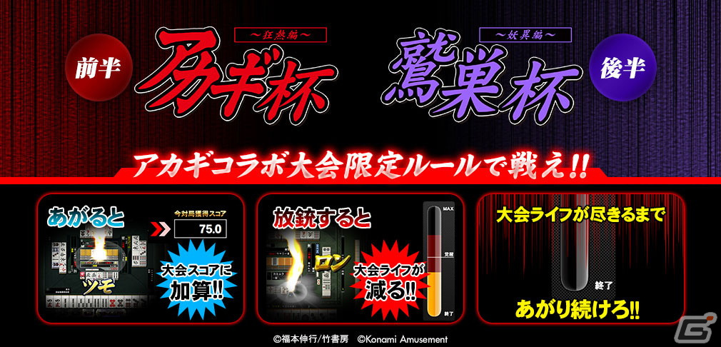麻雀格闘倶楽部」シリーズにて「アカギ」とのコラボイベントが
