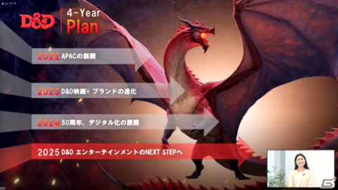 50周年を迎える2024年にはデジタル化も！「ダンジョンズ＆ドラゴンズ」ウィザーズ・オブ・ザ・コースト日本語版の発表会をレポートの画像21