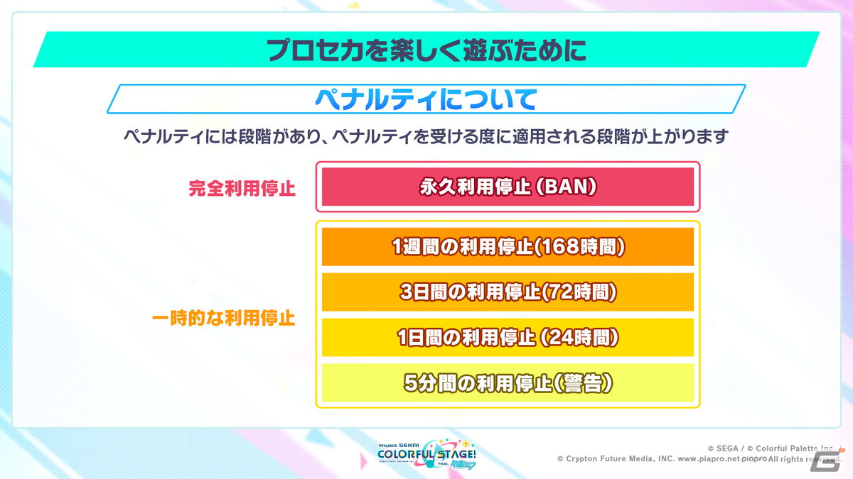 「プロセカ」Heavenzさん、遼遼さんによる書き下ろし楽曲提供やセカイシンフォニー2023の開催などが発表！の画像40