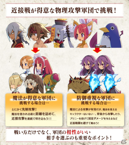 「魔界戦記ディスガイア7」自分だけの育成と戦略で魔界最凶を目指す「ランクバトル」を紹介！の画像13