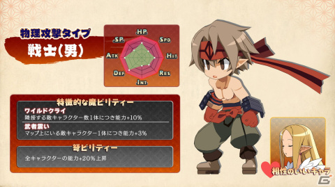 「魔界戦記ディスガイア7」自分だけの育成と戦略で魔界最凶を目指す「ランクバトル」を紹介！の画像22