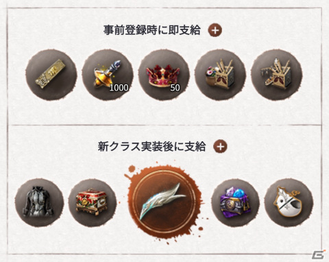 PC版「黒い砂漠」と「黒い砂漠MOBILE」に双子の新クラス「メグ」と「ウサ」が実装決定！事前登録イベントも実施中の画像3