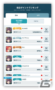 目指すはOTAKU世界一！日本のポップカルチャーに特化したクイズゲームアプリ「OTAKU JUDGE」が配信の画像8