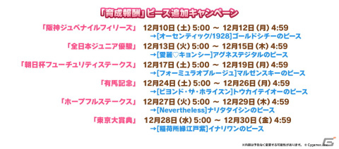 「ウマ娘」クリスマスに合わせたストーリーイベントやキャンペーン、フォトスタジオ機能の追加などが発表！の画像18
